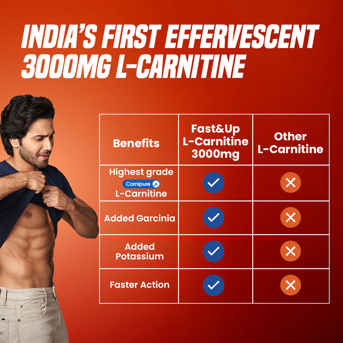 L-Carnitine 3000mg for Weight Loss - Mango - Image 5