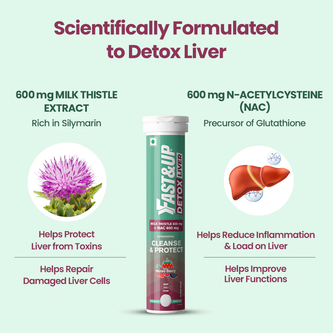 Daily Liver Cleanser with Milk Thistle + NAC - Mixed Berry - Image 4