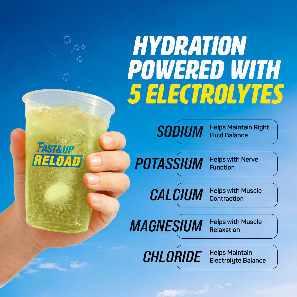 Reload Low Sugar Instant Hydration Drink - Mojito - Image 5