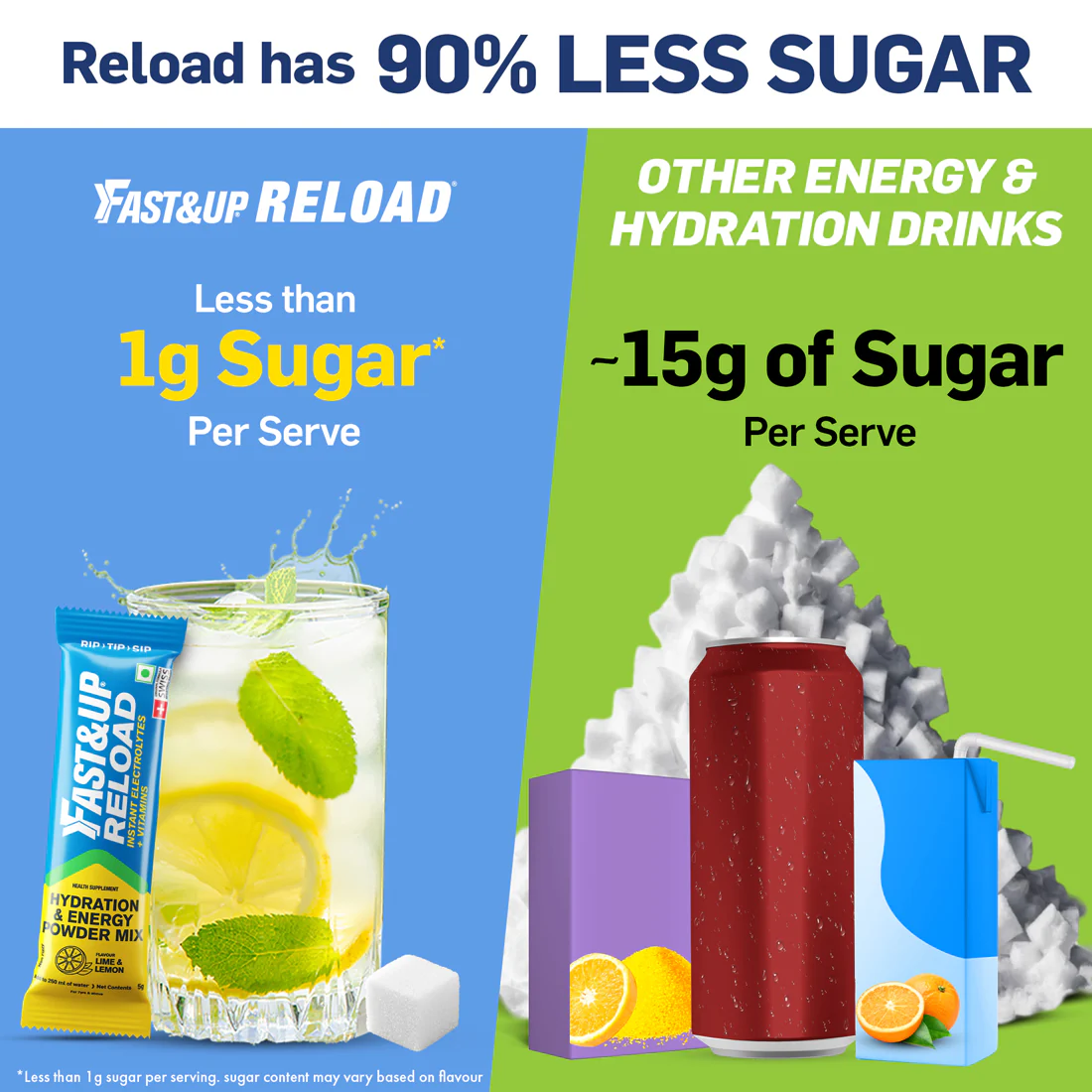 Reload Zero Sugar Instant Hydration Sticks- Kiwi Berry - Image 2